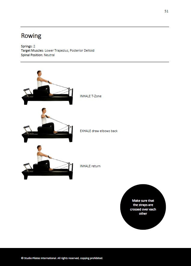 Reformer Workout Guide (Printable)